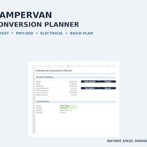 May include: A digital spreadsheet titled Campervan Conversion Planner with sections for Budget, Payload, Electrical, and Build Plan. The document displays a project snapshot with financial and technical data, including budget, payload, and energy usage metrics.