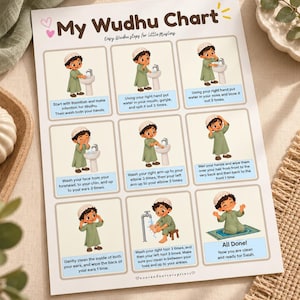 Può includere: Una tabella educativa bianca intitolata My Wudhu Chart con il sottotitolo Easy Wudhu steps for little Muslims. Presenta nove pannelli illustrati che mostrano un bambino in abiti verdi che esegue i passaggi del Wudhu con istruzioni testuali.