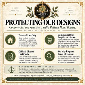 May include: A cream-colored informational sign with gold borders and dark green accents titled PROTECTING OUR DESIGNS. It outlines licensing terms for Pattern Hotel, featuring icons for personal use, commercial licenses, certificates, and legal notices.