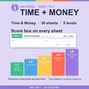 Puede incluir: Conjunto de hojas de trabajo educativas titulado Unit 5 Time + Money para 2nd grade, edades de 7 a 9 años. Incluye 30 hojas en 5 niveles con una casilla de puntuación en cada una. Muestra una hoja de nivel 1 y un gráfico de niveles L1 a L5.