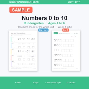 May include: A digital educational math worksheet set titled Kindergarten Math Year Unit 1 of 7 Numbers 0 to 10 for ages 4 to 6. The document includes a placement check sheet and a Day 1 tracing sheet with numbers and shapes for practice.