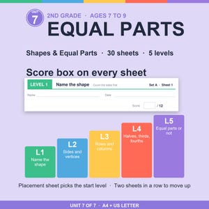 Pode incluir: Conjunto de fichas educativas intitulado Unit 7 2nd Grade Ages 7 to 9 Equal Parts. Inclui 30 folhas em 5 níveis, com uma caixa de pontuação em cada folha, uma folha de exemplo de nível 1 e um gráfico codificado por cores de L1 a L5.
