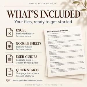 May include: A digital download information sheet titled WHAT'S INCLUDED, listing Excel and Google Sheets templates, user guides, and quick start instructions for a BCBA workbook. The document includes icons for files and a printable emotions poster.