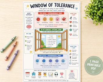 Window of Tolerance Poster, Emotional Regulation, SEL Coping Skills (PDF)