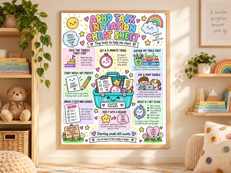 May include: A colorful ADHD Task Initiation Cheat Sheet poster featuring a central teal toolbox illustration surrounded by instructional text boxes, icons, and motivational phrases like 'Tiny tools to help me start' and 'Starting small still counts'.