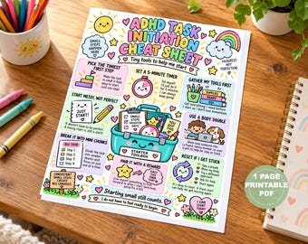 ADHD Task Initiation Cheat Sheet, Executive Dysfunction Tool, Neurodivergent Productivity Poster (Digital Download)