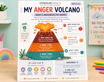My Anger Volcano Worksheet, Emotional Regulation Tool for Kids (Digital Download)