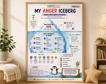 My Anger Iceberg for Kids, Emotional Regulation Worksheet (Ages 6-12)