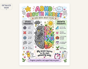 ADHD Growth Mindset Poster, Neurodiversity Affirmations, Classroom Decor (Digital Download)