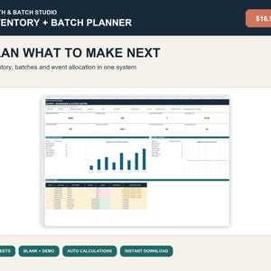 Könnte beinhalten: Eine digitale Inventar- und Chargenplanungs-Tabelle mit dem Titel Booth & Batch Studio. Die Benutzeroberfläche umfasst ein Dashboard mit Datentabellen, einem Balkendiagramm und einem Aktionszentrum zur Verfolgung von Produktion und Bestand.