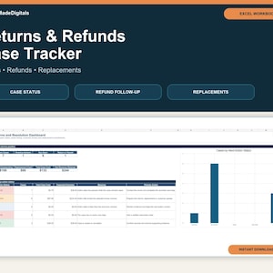 May include: A digital Excel workbook titled Returns & Refunds Case Tracker featuring a dashboard with tables and a bar chart. The interface displays metrics for cases, refunds, and replacements, with navigation buttons for status, follow-up, and replacements.