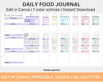 Editable Food Journal Printable Digital Food Diary Daily Food Journal Fitness Diet Meal Journal Meal Tracker Calorie Tracker