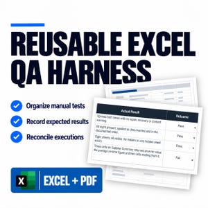 May include: A digital product titled REUSABLE EXCEL QA HARNESS featuring a list of features: Organize manual tests, Record expected results, and Reconcile executions. It includes a sample spreadsheet table showing Actual Result and Outcome columns.