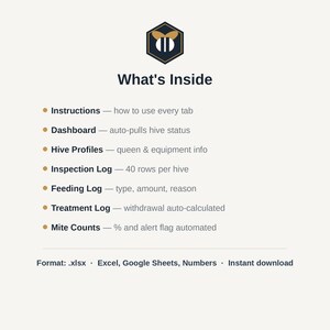 Puede incluir: Una guía de hoja de cálculo digital titulada What's Inside con un icono de abeja. Enumera siete secciones: Instructions, Dashboard, Hive Profiles, Inspection Log, Feeding Log, Treatment Log y Mite Counts. Compatible con Excel, Google Sheets y Numbers.