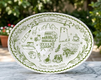 Personalized Wedding Venue Plate, Custom Couple Names & Date Ceramic Keepsake, Destination Wedding Gift, Anniversary Plate P910B9O0