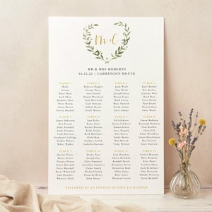 Hochzeitstischplan, Sitzplan, Greenery Botanische