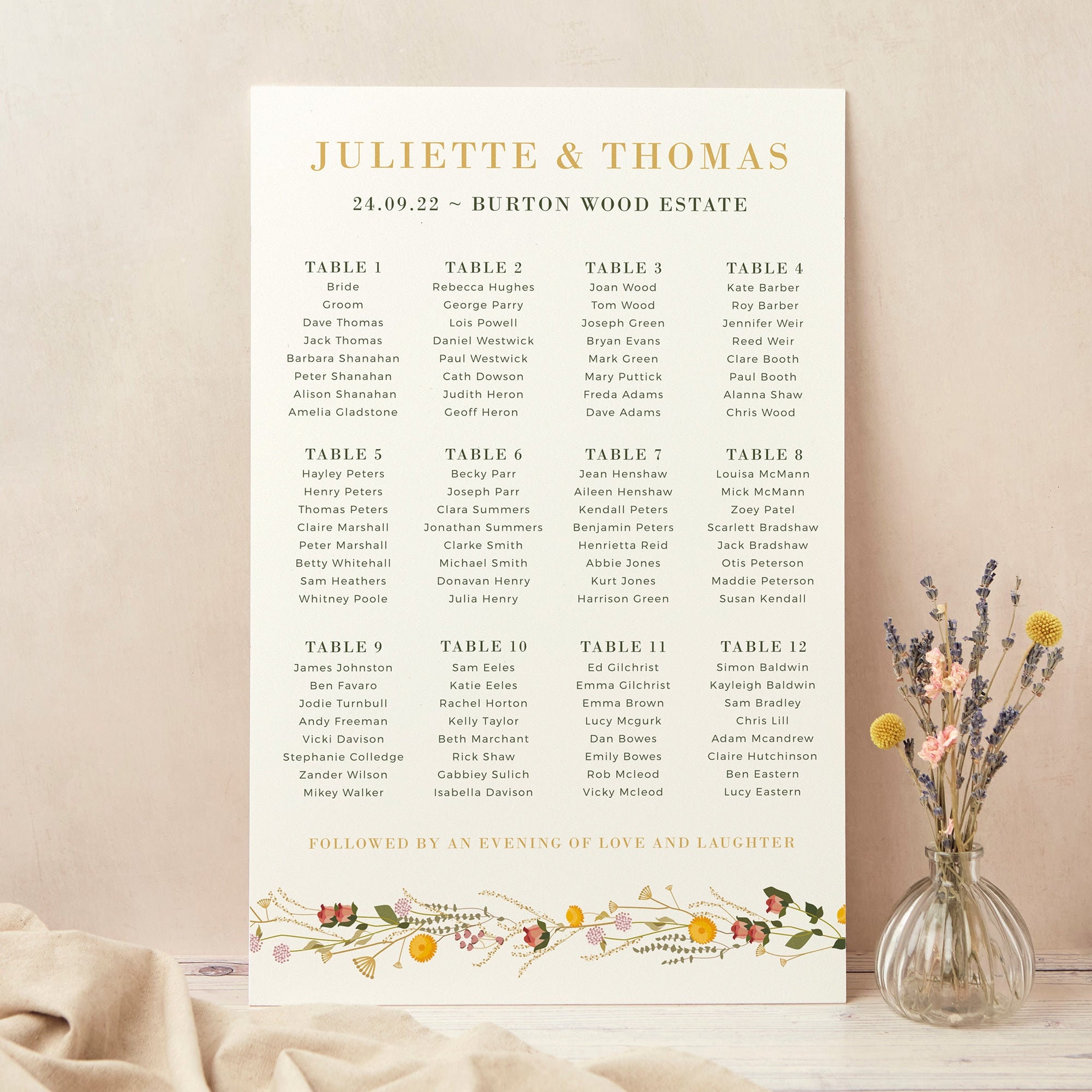 Wedding Table Plan, Seating Chart, Rustic Wildflowers