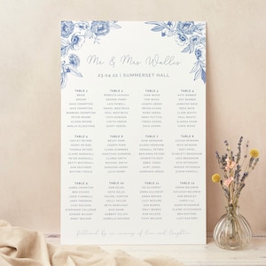 Wedding Table Plan, Seating Chart, Farmhouse Blue