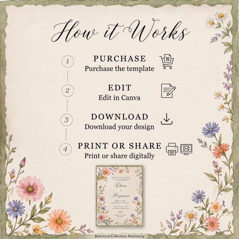 Wildflower Wedding Invitation Suite, Deckled Edge Colorful Floral Wildflower Wedding Invitation Suite, Deckled Edge Colorful Floral