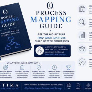 Puede incluir: Un libro de guía de mapeo de procesos azul oscuro con un bolígrafo a juego, que presenta el texto Process Mapping Guide, Visualize, Analyze, Improve, Optimize, See the big picture, Find what matters, Build better processes y Optima Operations Consulting.