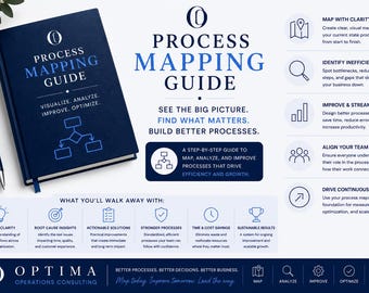 May include: A dark blue Process Mapping Guide book with a matching pen, featuring text that reads Process Mapping Guide, Visualize, Analyze, Improve, Optimize, See the big picture, Find what matters, Build better processes, and Optima Operations Consulting.