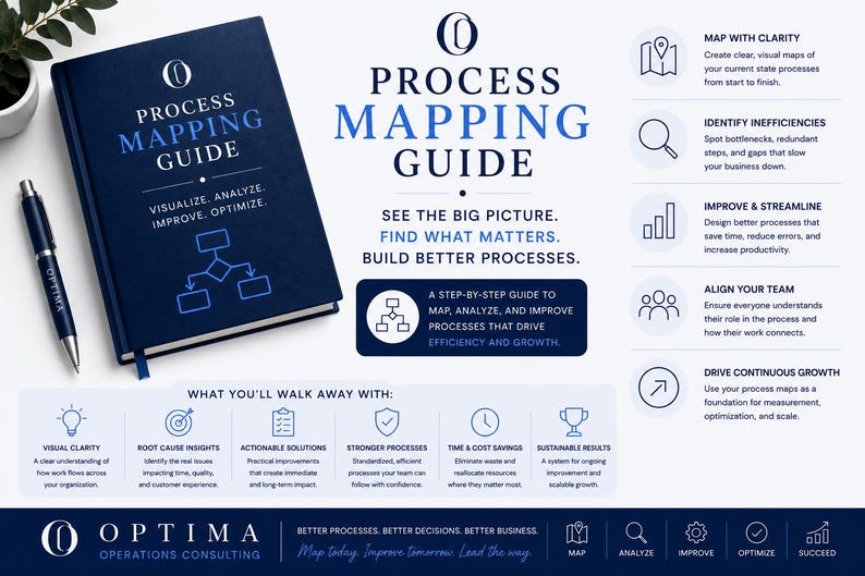 May include: A dark blue Process Mapping Guide book with a matching pen, featuring text that reads Process Mapping Guide, Visualize, Analyze, Improve, Optimize, See the big picture, Find what matters, Build better processes, and Optima Operations Consulting.