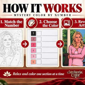 How mystery color by number works: match the number, choose the matching color and reveal the completed Desperate Housewives artwork