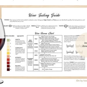 Wine Tasting Guide - Wine Tasting Notes - Wine Tasting Card - Wine Tasting Aid - Wine Tasting Party -Wine Chart -Printable -Instant Download