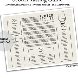 Guide de dégustation de scotch - Dégustation de scotch - Carte de pointage du scotch - Note de scotch - Tapis de dégustation de scotch - Dégustation de whisky - Whisky - Dégustation - Imprimable