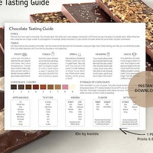 Guia de degustação de chocolate - Festa de degustação de chocolate - Classificação de chocolate - Guia de degustação - Cartão de pontuação de chocolate - Notas de degustação de chocolate - Chocolate