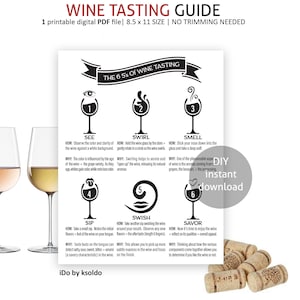 Dégustation de vin en 6 étapes, Guide de dégustation, Conseils de dégustation, Dégustation de vin, Comment déguster le vin, Version imprimable pour le vin, Dégustation de vin