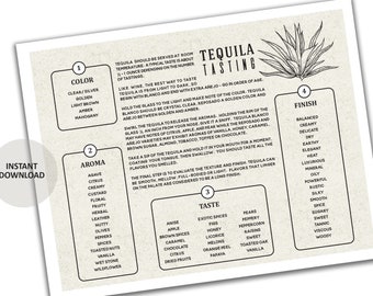 Tequila Tasting Guide - Tequila Tasting - Tequila Party - Tequila - Rating - Score Card - Notes - Cinco De Mayo - Fiesta Party - Printable