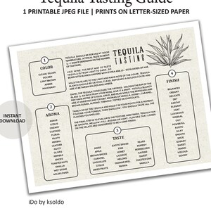 Tequila Tasting Guide - Tequila Tasting - Tequila Party - Tequila - Bewertung - Score Card - Notizen - Cinco De Mayo - Fiesta Party - Printable