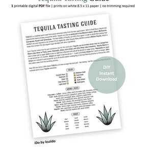 TEQUILA TASTING GUIDE - Tequila Tasting Tips - Tequila Rating Party - Tequila Scoring - Tequila Tasting - Taste of Mexico - Tequila Party