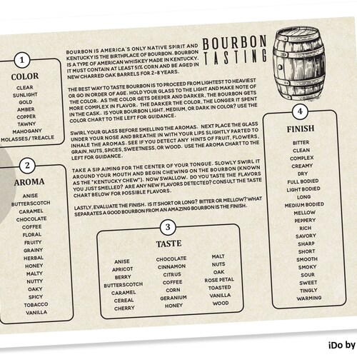 Printable Bourbon Tasting Guide Bourbon Tasting Notes Etsy