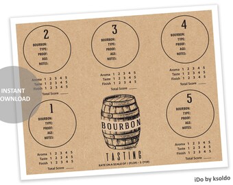 Bourbon Tasting Mat for 4 Tastings Bourbon Tasting Party Bourbon ...