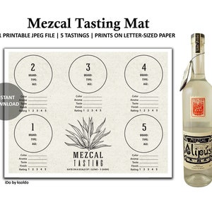 Tapis de dégustation Mezcal - Dégustation de mezcal - Note Mezcal - Carte de pointage Mezcal - Notes de dégustation Mezcal - Fiesta Party - Mezcal - Imprimable