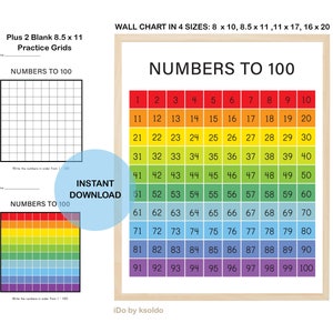 NUMBERS CHART 1 to 100 and 2 Blank Practice Grids - Number Chart - Hundred Chart - Count to 100 - Classroom - Homeschool - Poster -Printable