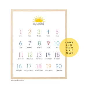 NUMBERS CHART 1 - 20 - Number Chart 1 - 20 - Numbers One To Twenty -Number Chart -Math Facts -Poster -Sign -Printable -Classroom -Homeschool