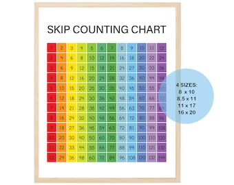 skip counting chart 1 12 skip counting chart for home etsy
