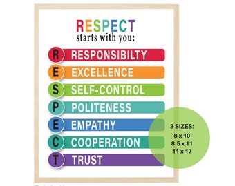 RESPECT Classroom Sign Respect Homeschool Sign Classroom Decor Classroom  Rules Rainbow Classroom Rainbow Sign printable download - Etsy