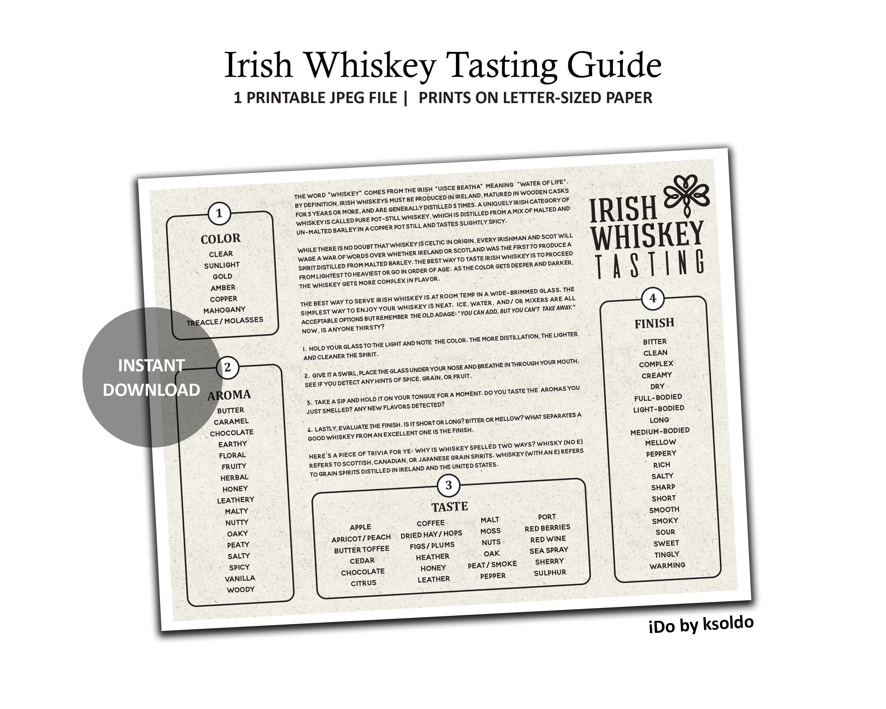 Printable Irish Whiskey Tasting Guide Irish Whiskey Tasting Etsy