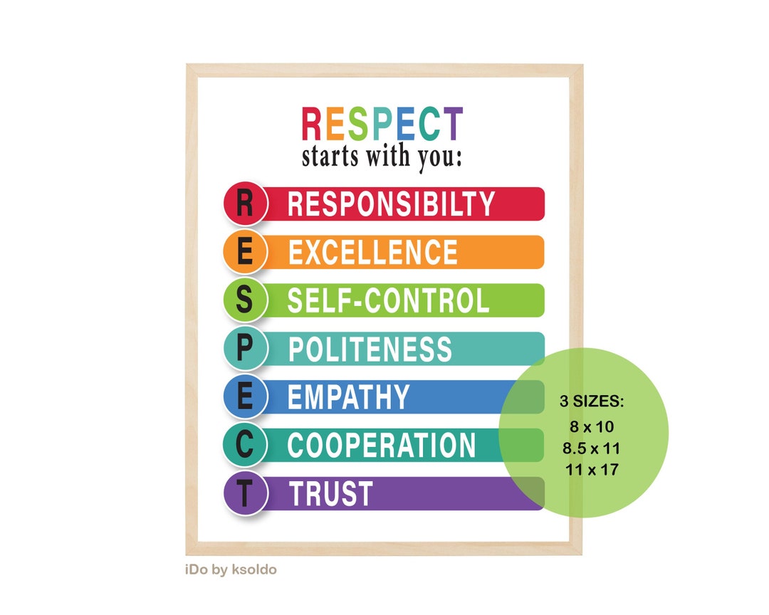 RESPECT Classroom Sign Respect Homeschool Sign Classroom Expectations Classroom Rules Classroom