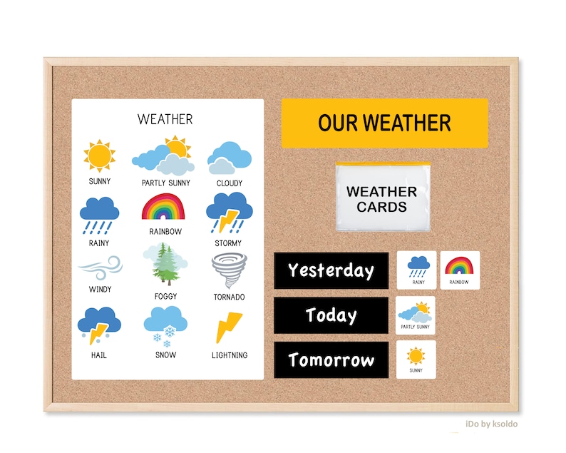 WEATHER Chart Poster - Weather Chart - Weather Prediction - Homeschool ...