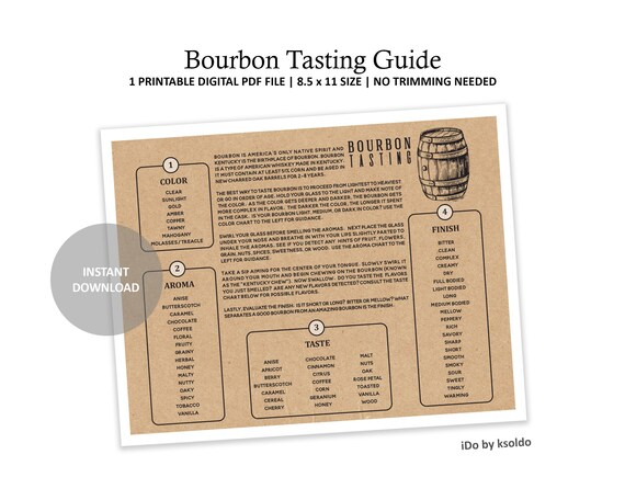 Printable Bourbon Tasting Guide Bourbon Tasting Notes - Etsy