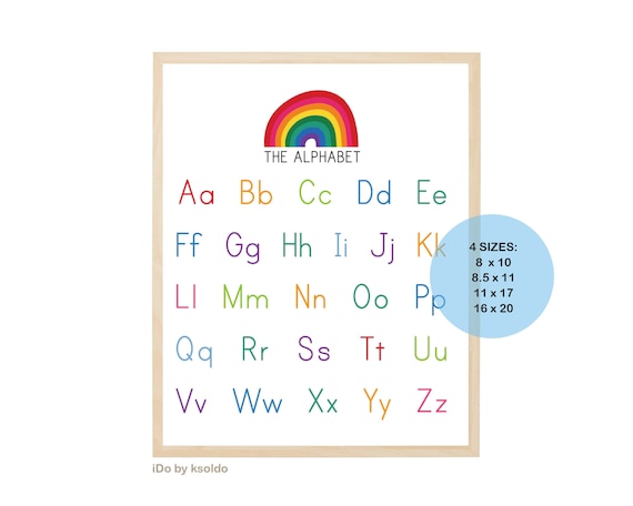 ABC Letters Lower Case Alphabets Funny Gift | Poster