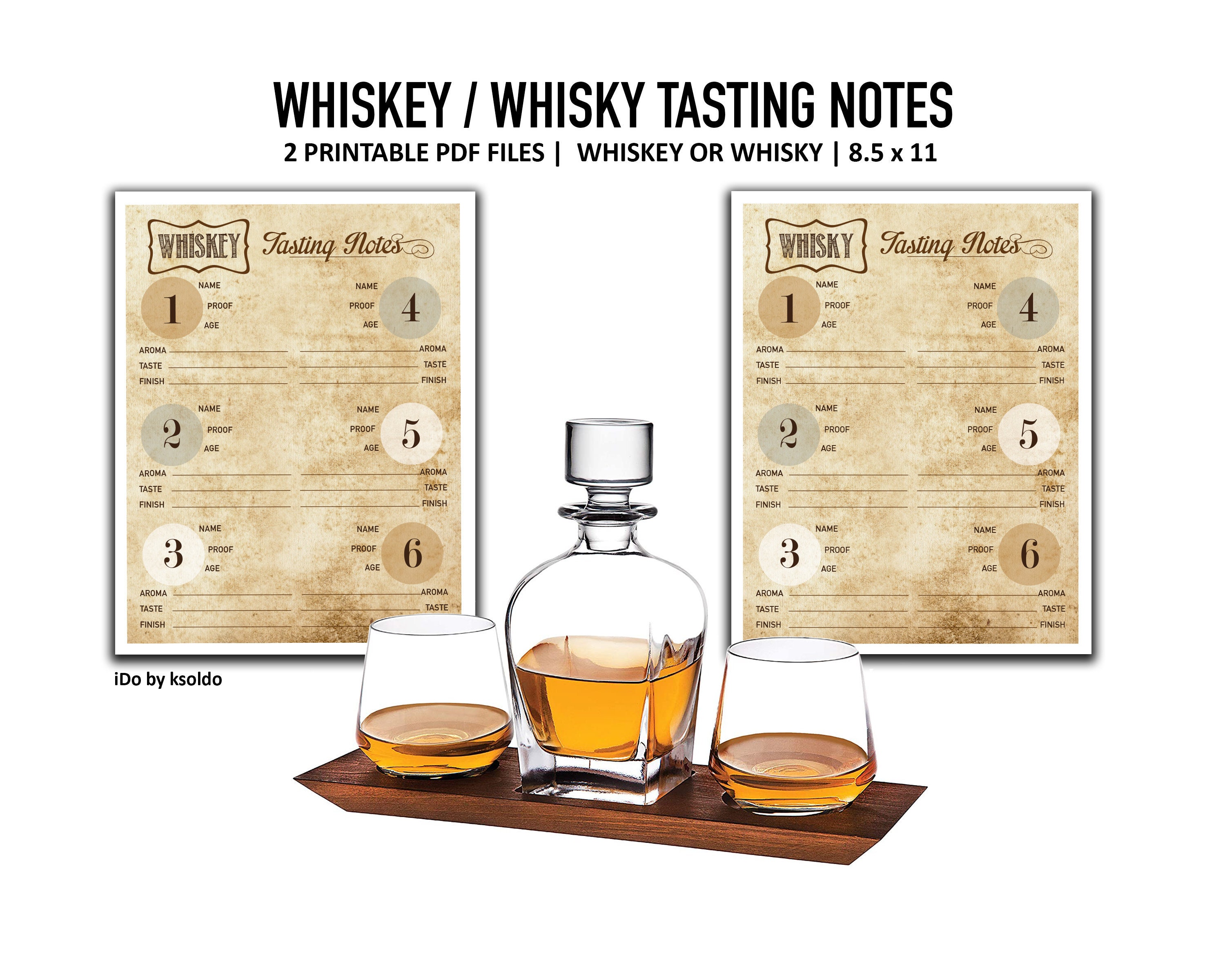 Whiskey or Whisky Tasting Notes on Parchment - Whiskey Score - Whiskey  Rating - Whisky Score - Whisky Tasting - Whiskey Tasting - Printable Inside Scotch Tasting Notes Template