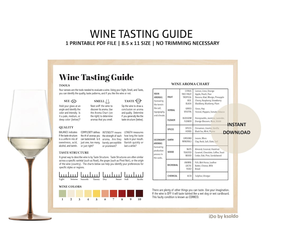 Wine Tasting Guide Wine Tasting Notes Wine Tasting Card photo pic picture
