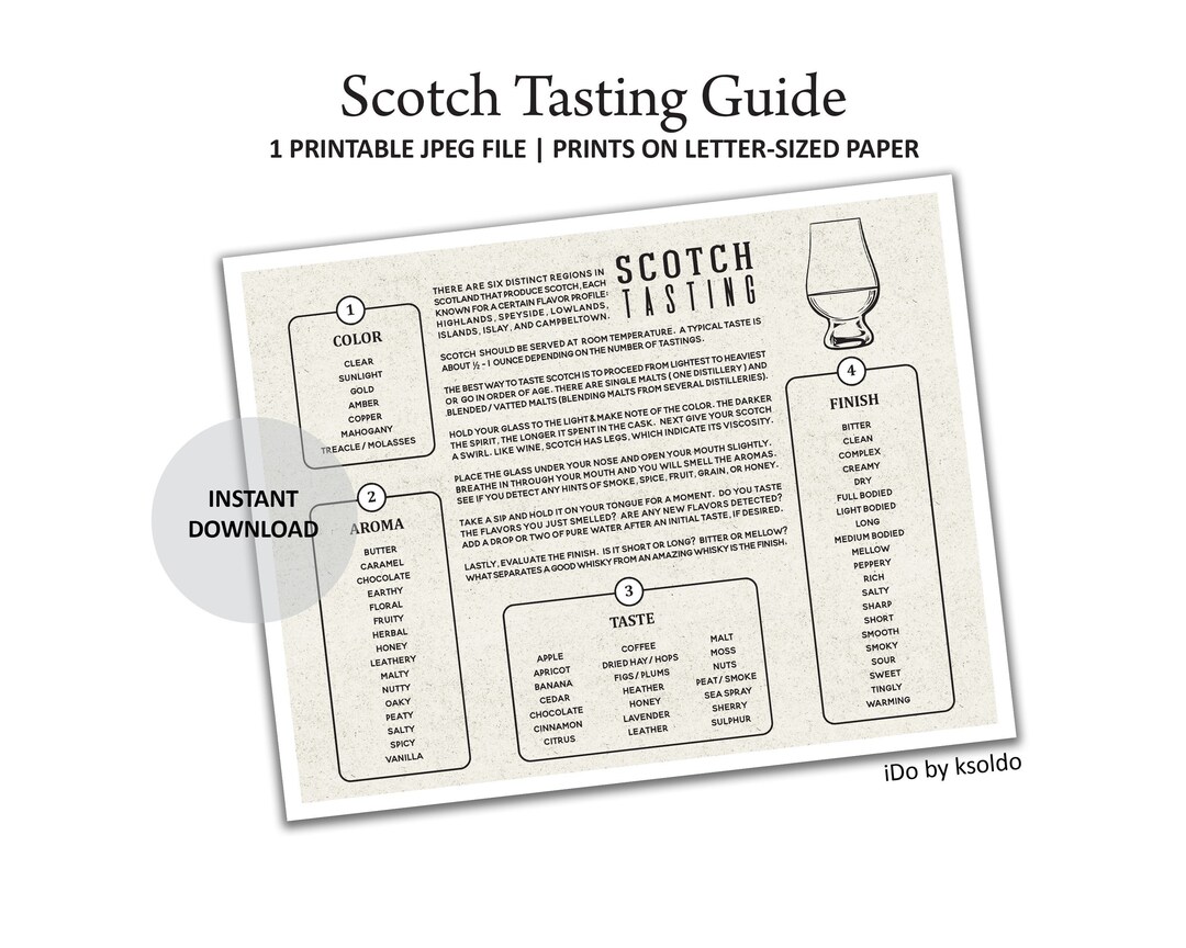 Scotch Tasting Guide Scotch Tasting Scotch Score Card Scotch Rating