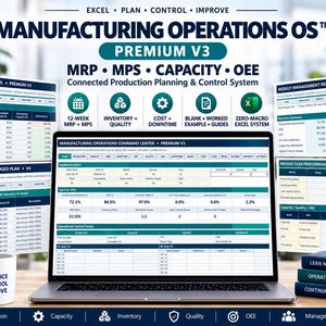 Manufacturing Production Planning Excel Template, MRP MPS Capacity OEE Inventory Dashboard